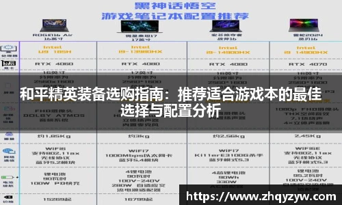 mk电竞和平精英装备选购指南：推荐适合游戏本的最佳选择与配置分析