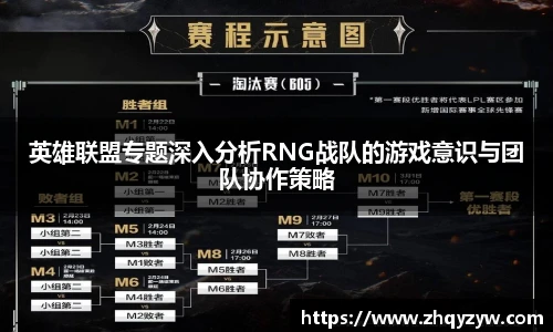 英雄联盟专题深入分析RNG战队的游戏意识与团队协作策略